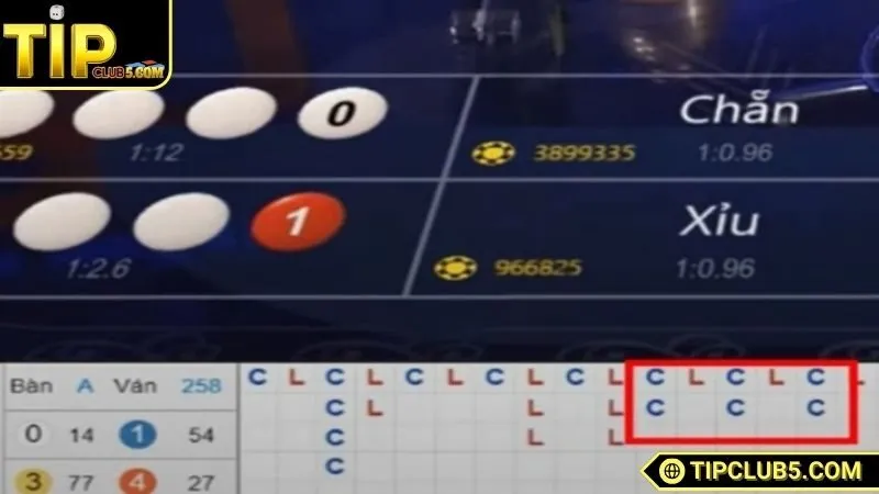 Quy tắc chơi Xóc Đĩa TIPCLUB dành cho tân thủ